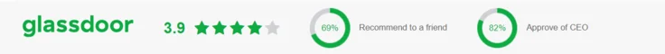 glassdoor