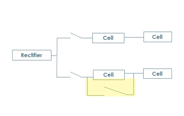 FRG/FRGL style Encapsulated Isolation Switches